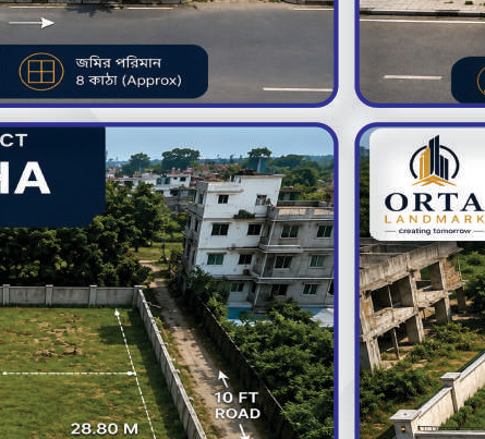 Aerial view of the 10 Katha upcoming land plot with road access